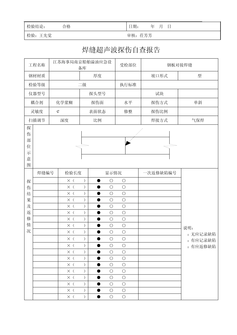 焊缝超声波探伤自查报告_第3页