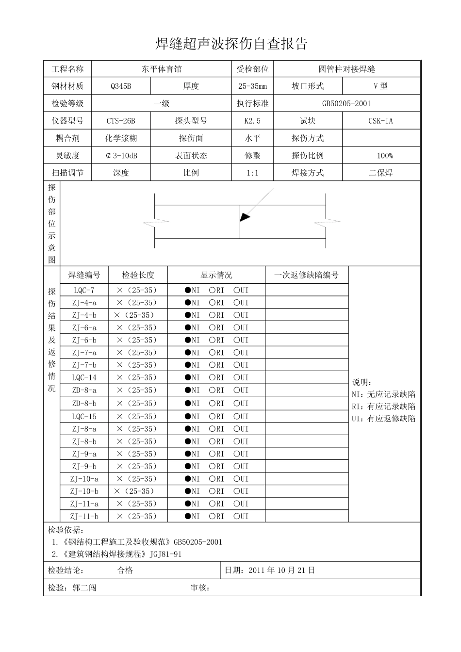 焊缝超声波探伤自检报告_第2页