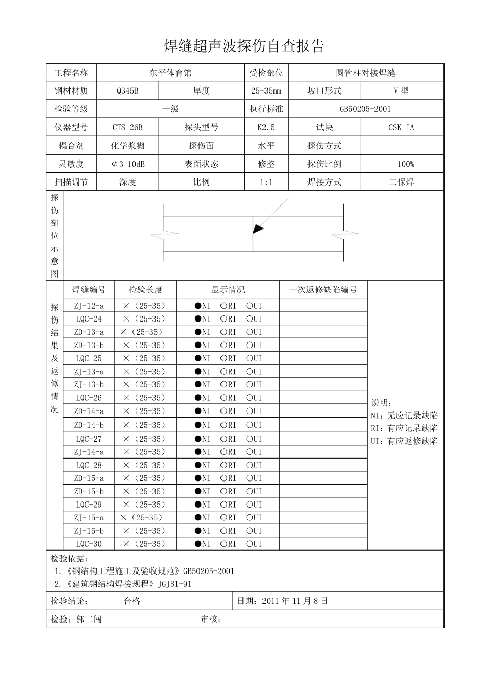 焊缝超声波探伤自检报告_第3页