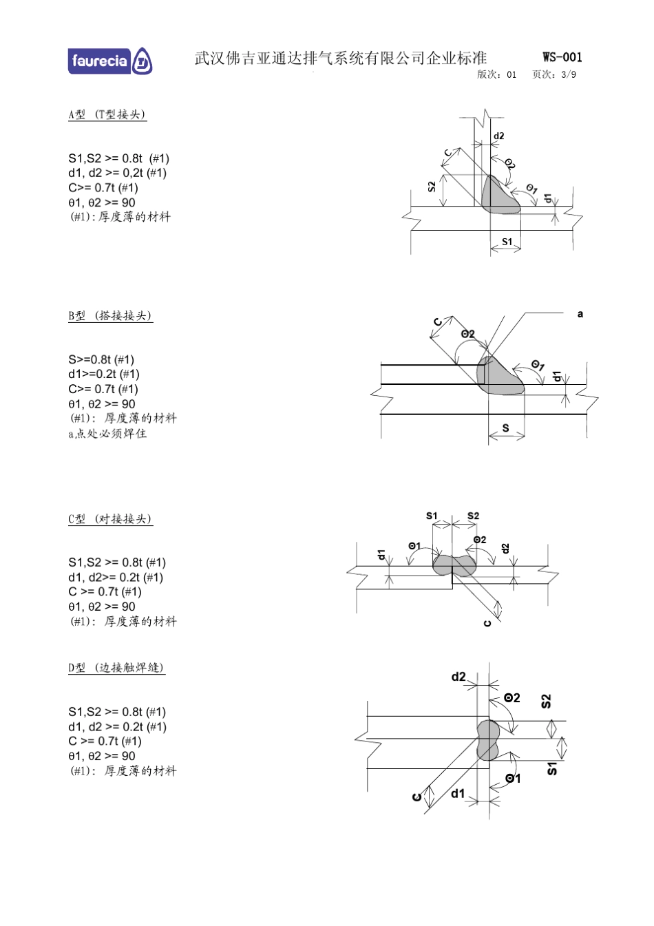 焊缝验收标准_第3页