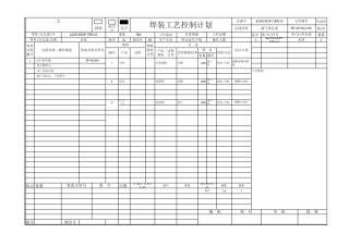 焊装控制计划1