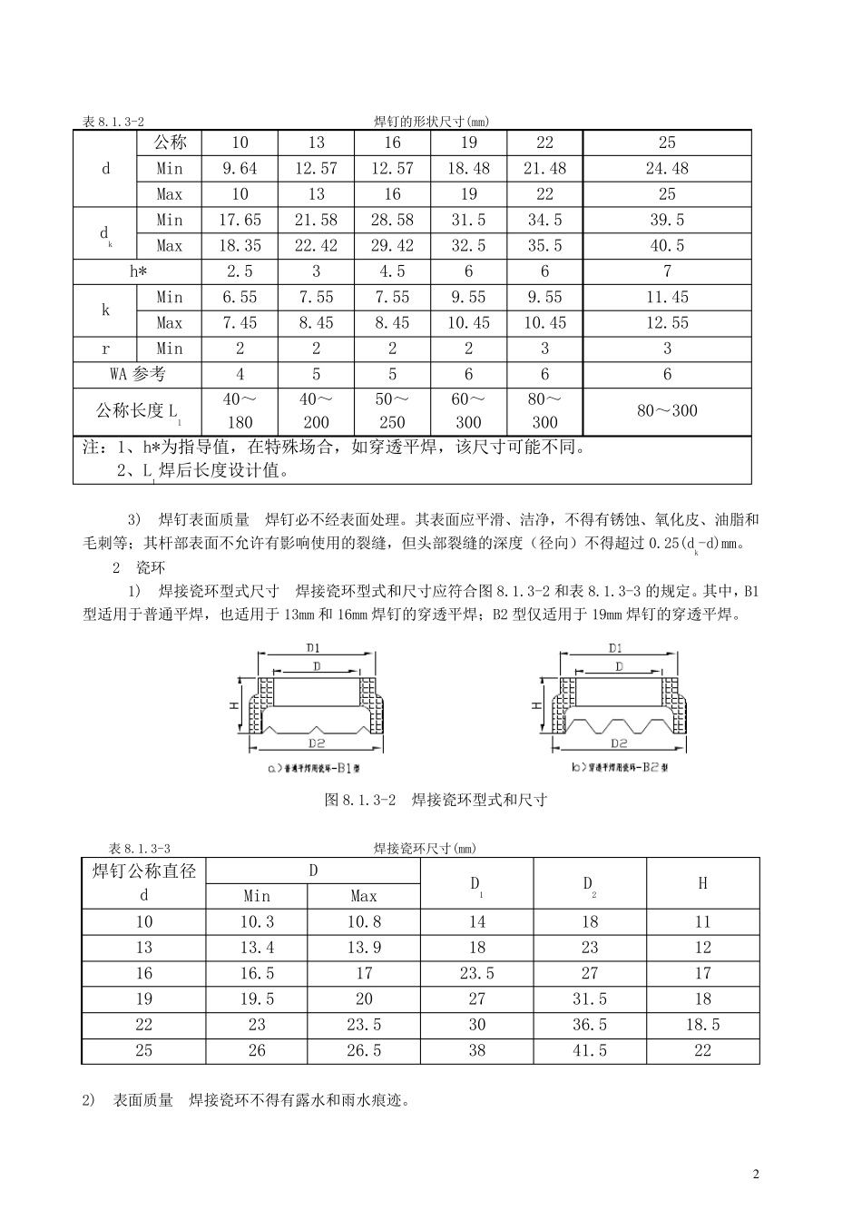 焊钉焊接施工工艺_第2页