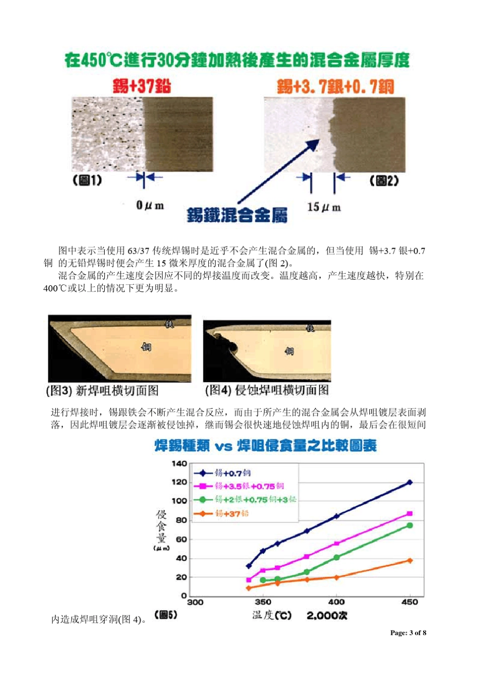 焊锡基础知识_第3页