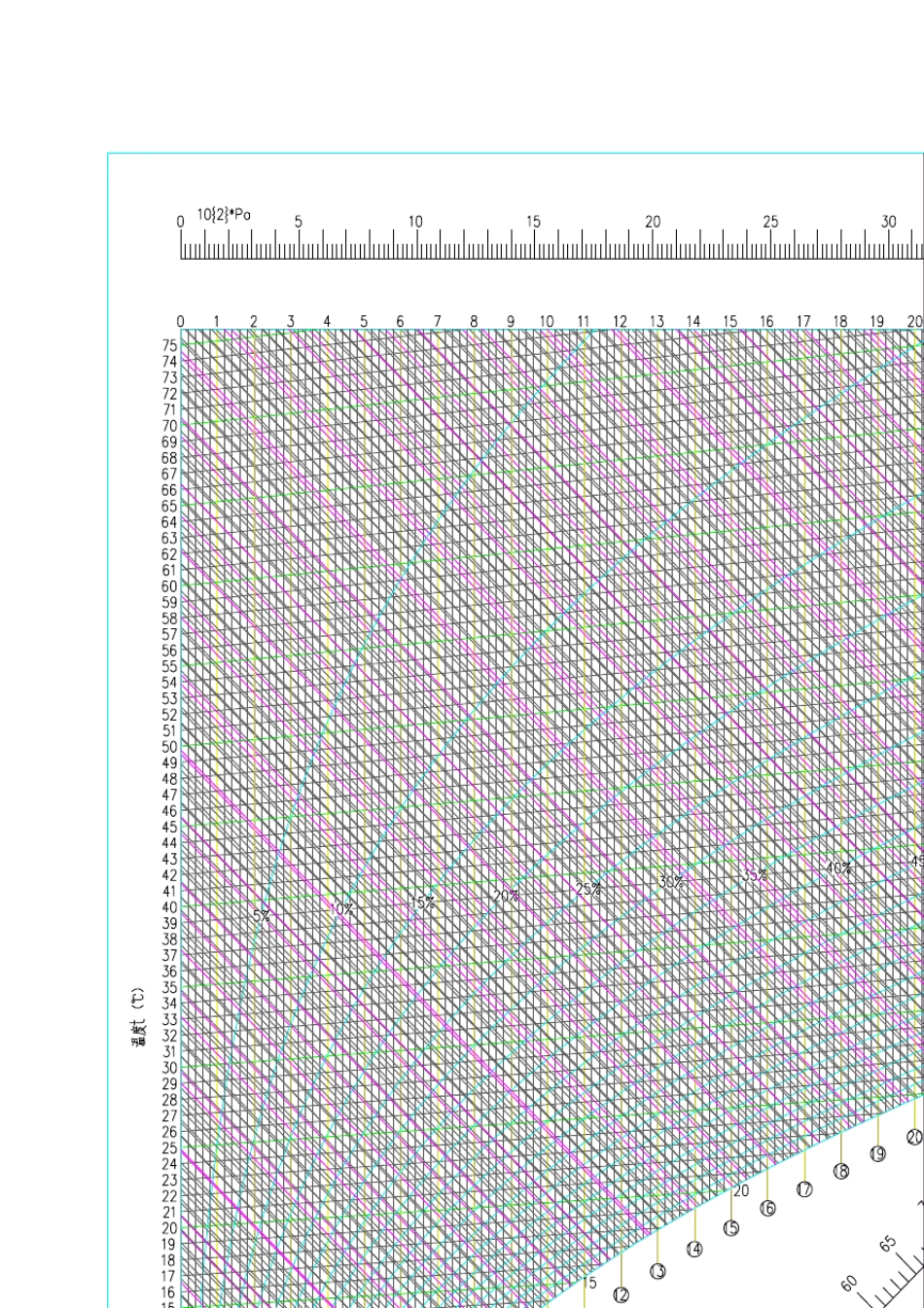 焓湿图excel_第1页