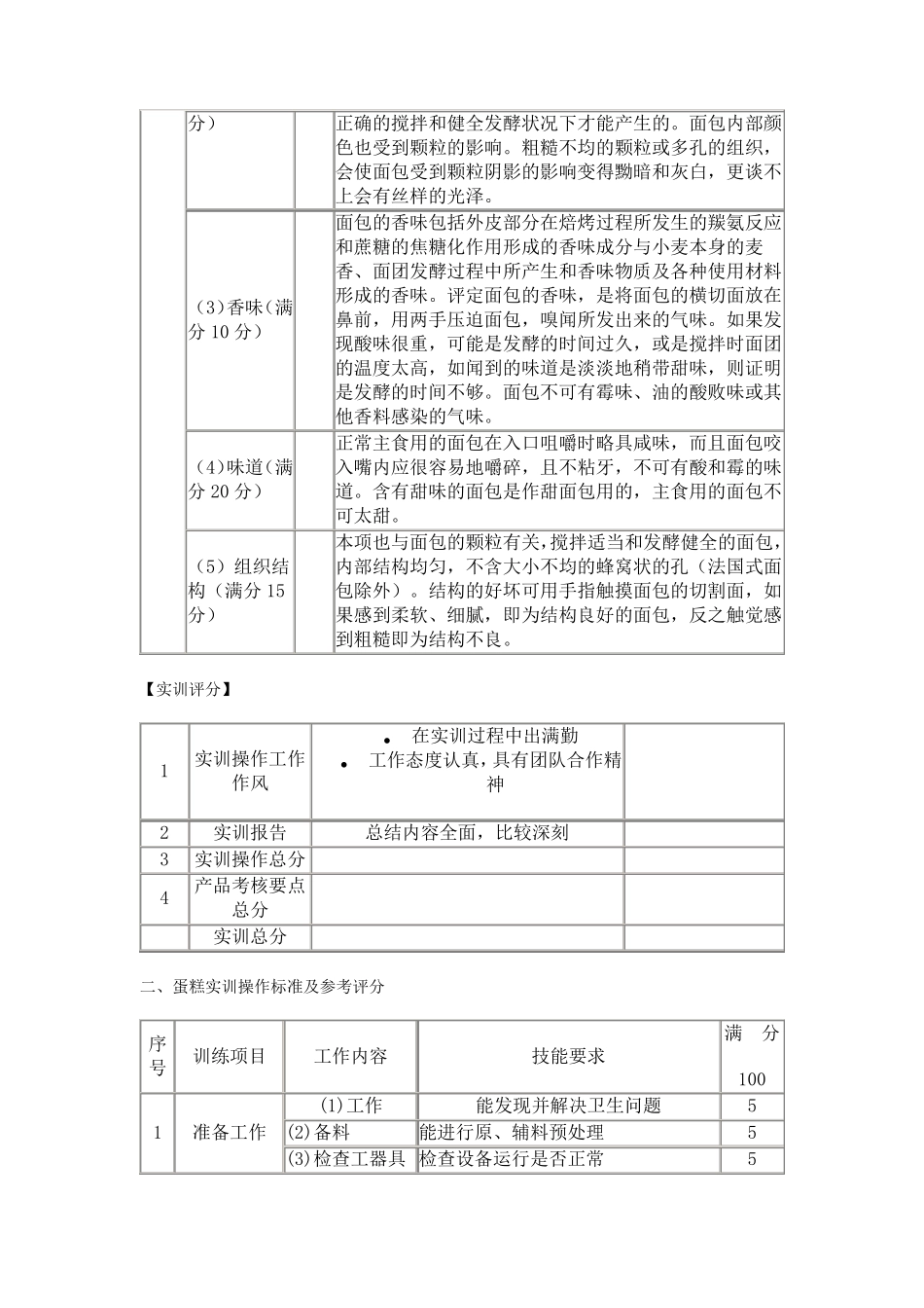 焙烤食品技能操作标准及参考评分_第3页
