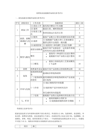 焙烤食品技能操作标准及参考评分