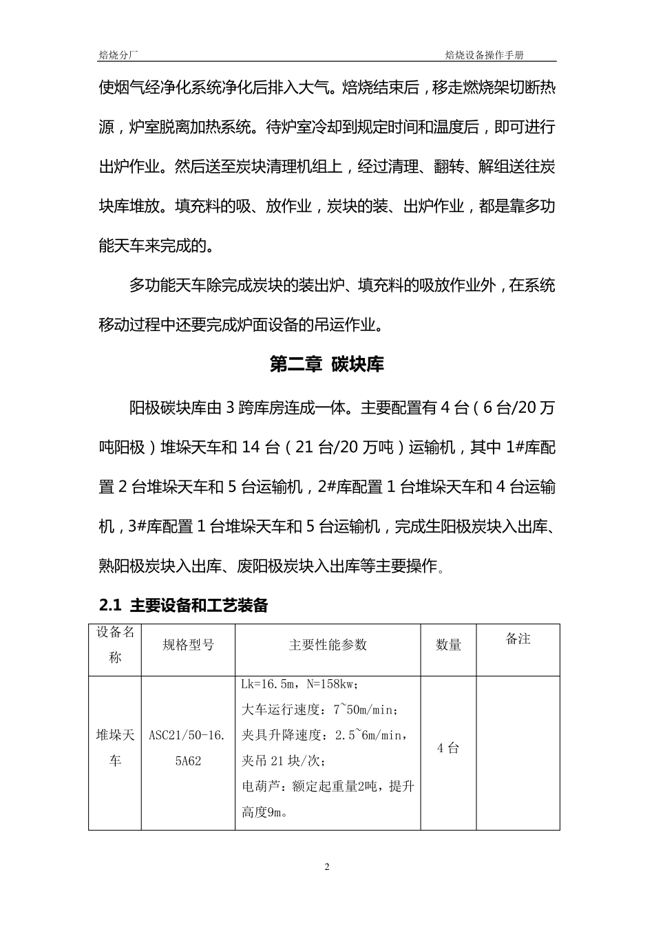 焙烧操作规程_第2页