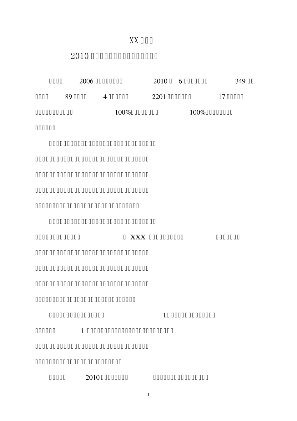 焦化厂2010年特种设备管理总结_第1页