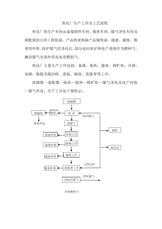 焦化厂生产工序及工艺流程图