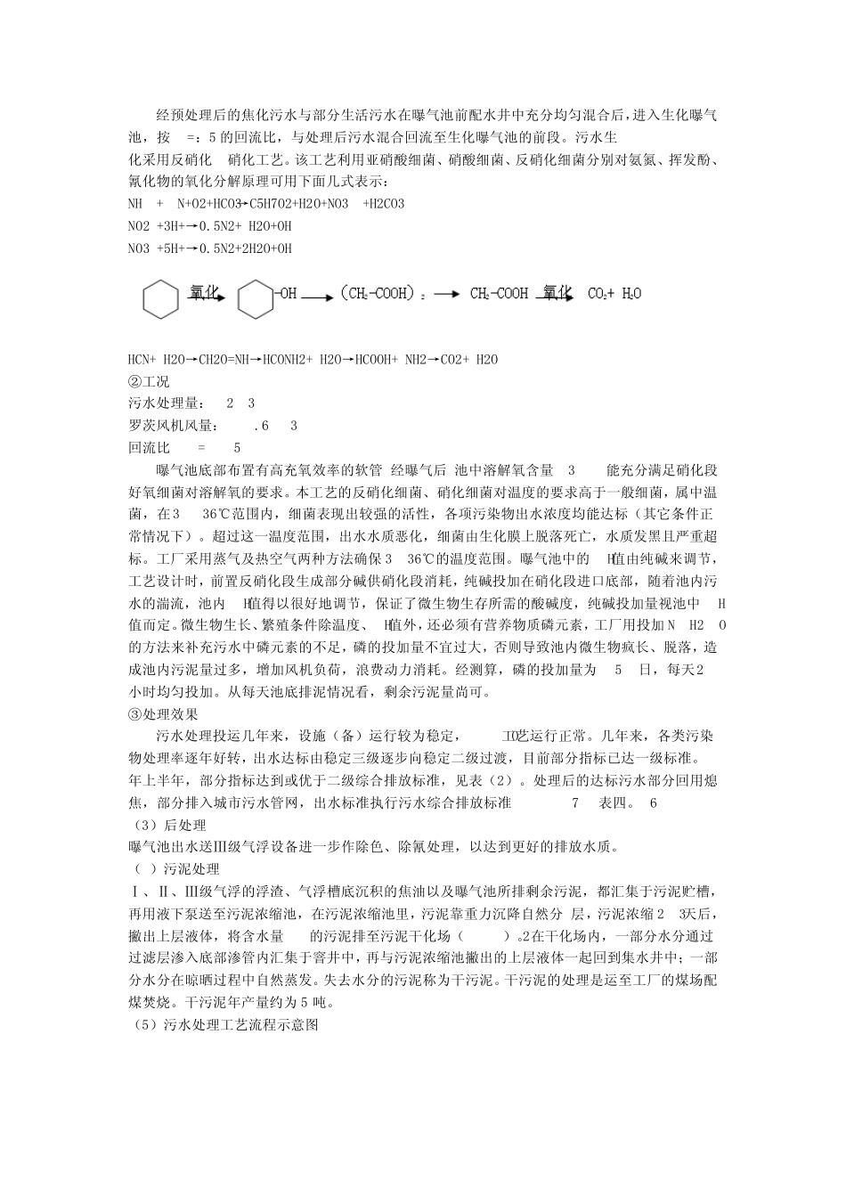 焦化废水处理_第2页