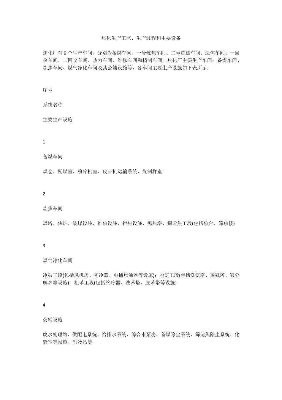 焦化生产工艺、生产过程和主要设备_第1页