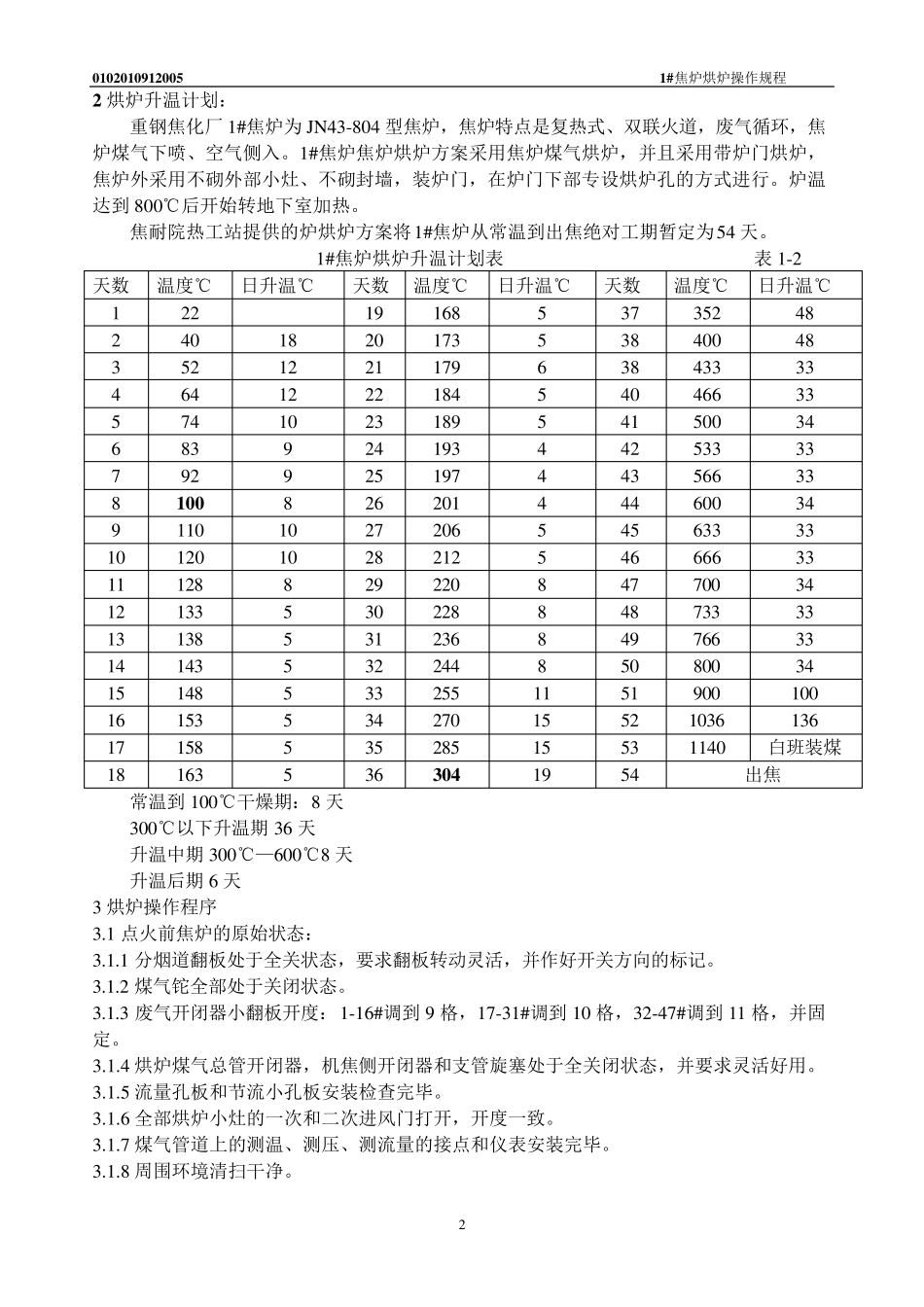 焦炉烘炉操作规程_第2页