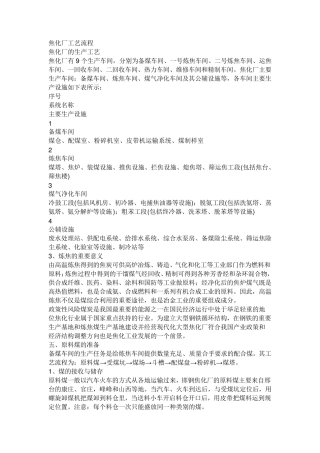 焦炉生产工艺