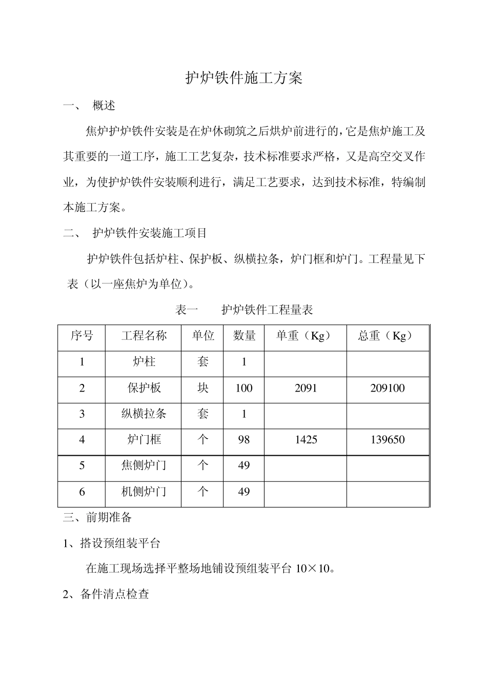 焦炉设备管道施工方案_第1页