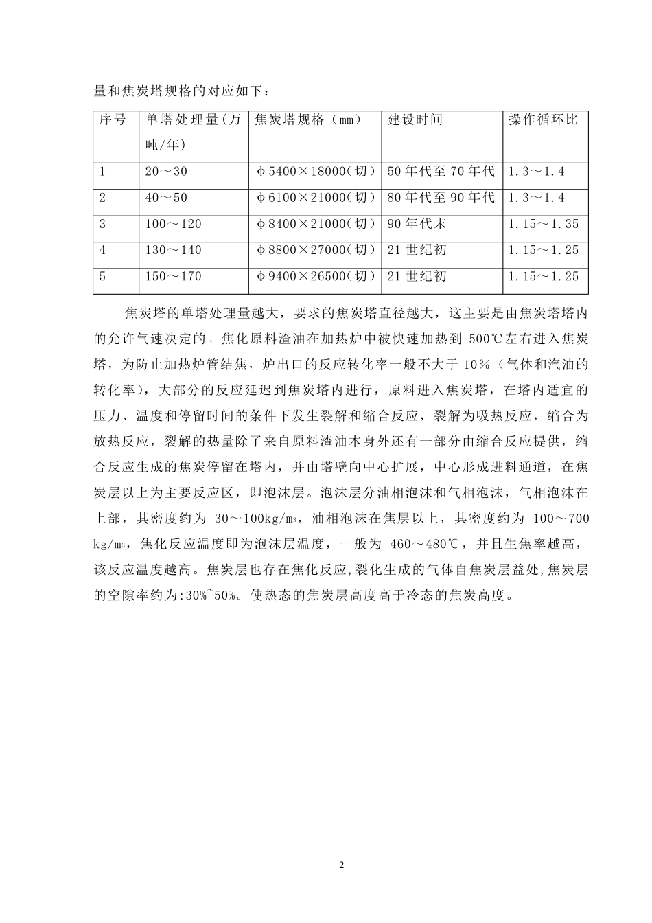 焦炭塔本体的设计_第2页