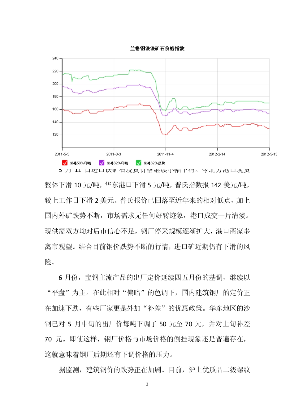 焦炭市场2012分析报告_第2页