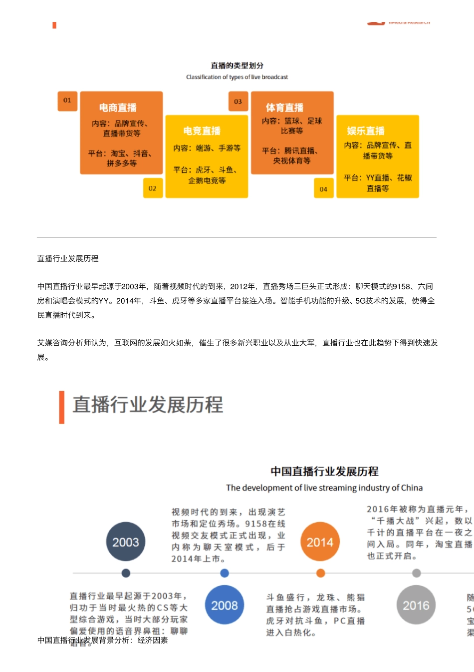 焦点2022年中国直播行业发展现状及市场调研分析报告_第2页