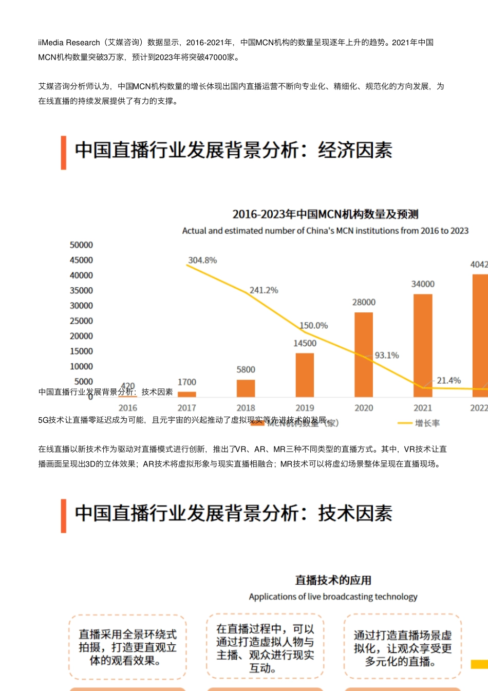 焦点2022年中国直播行业发展现状及市场调研分析报告_第3页