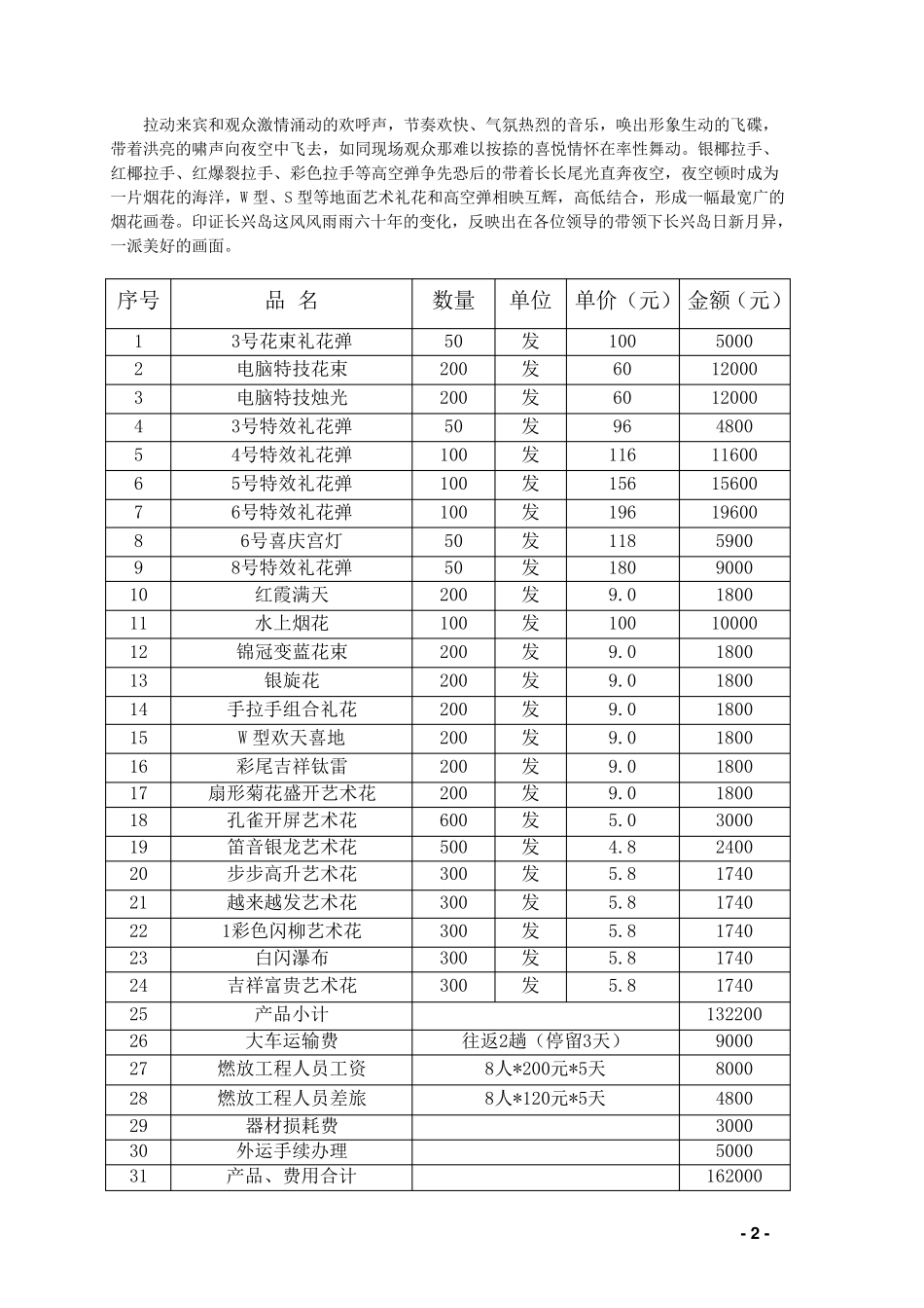 焰火燃放方案_第2页