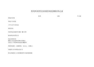煎药的质量控制、监测检查记录