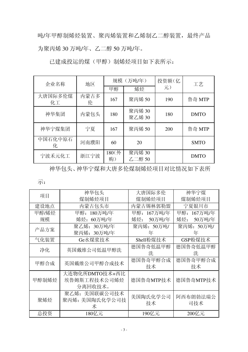 煤(甲醇)制烯烃情况介绍_第3页