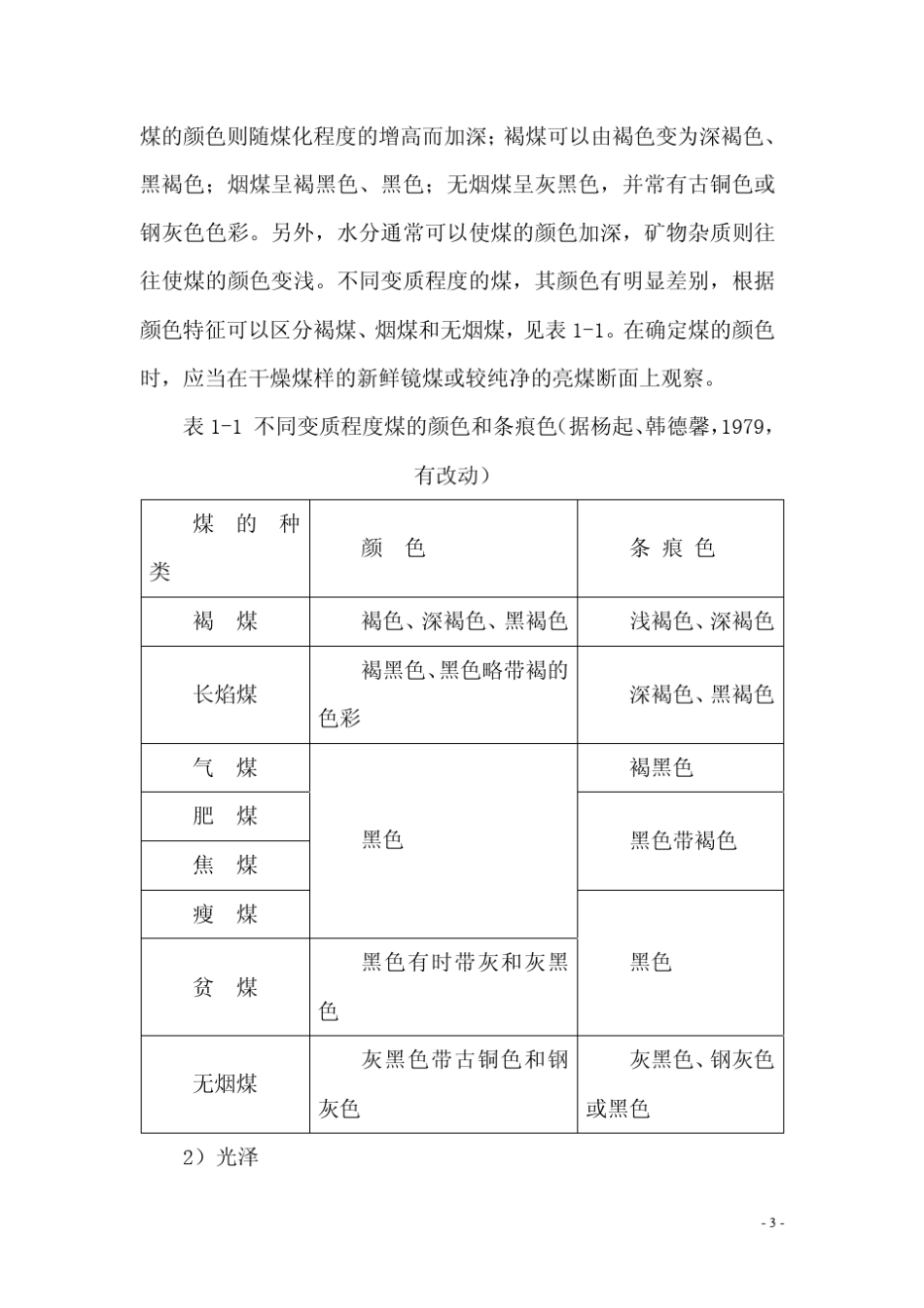 煤体结构(原生结构煤+构造煤)_第3页