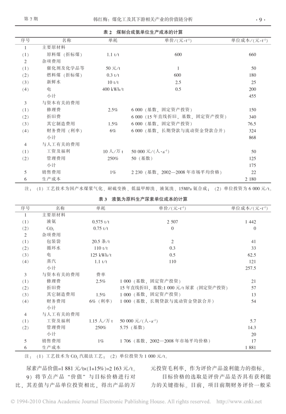 煤化工及其下游相关产业的价值链分析_第3页
