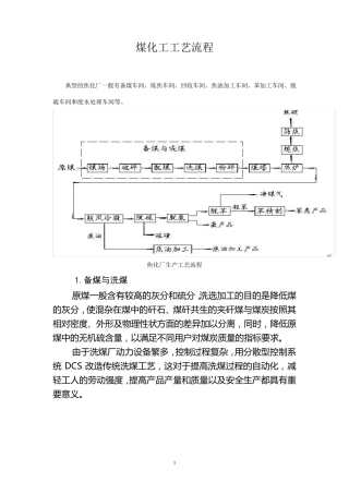 煤化工工艺流程