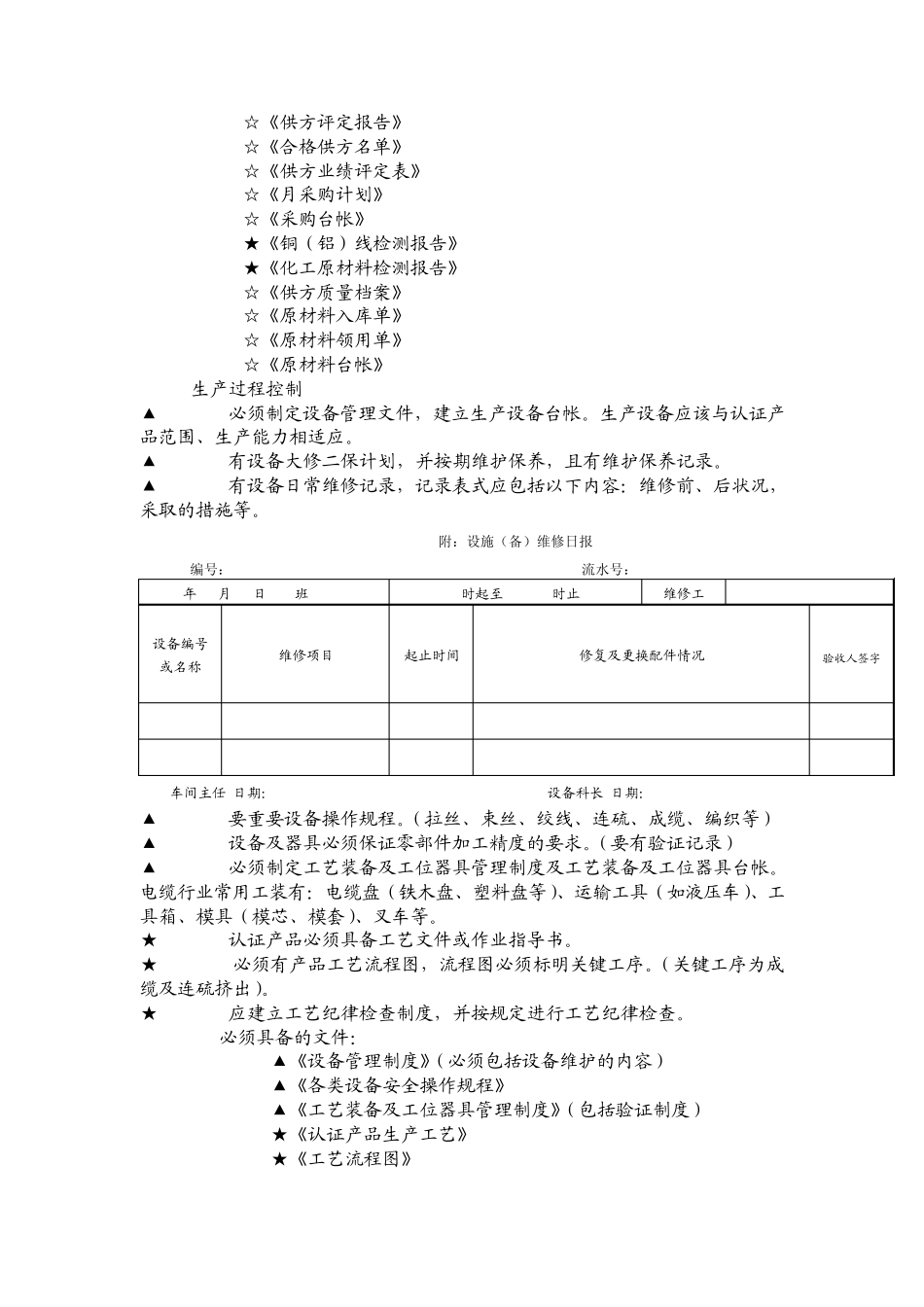 煤安认证现场评审准备文件_第3页