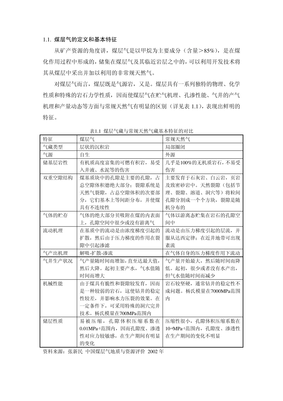 煤层气基础知识_第1页