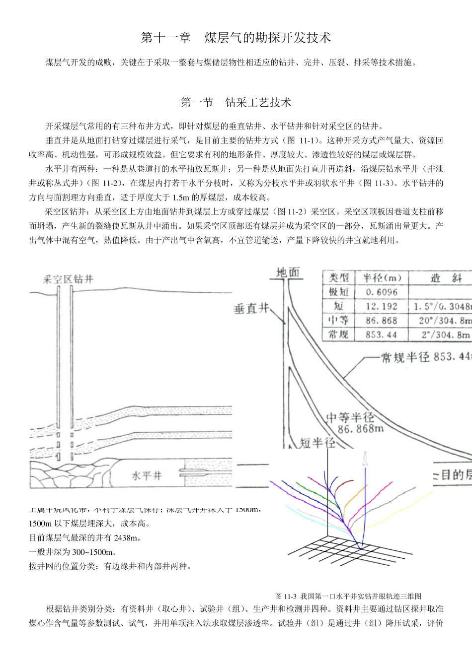 煤层气开发的工艺技术_第1页