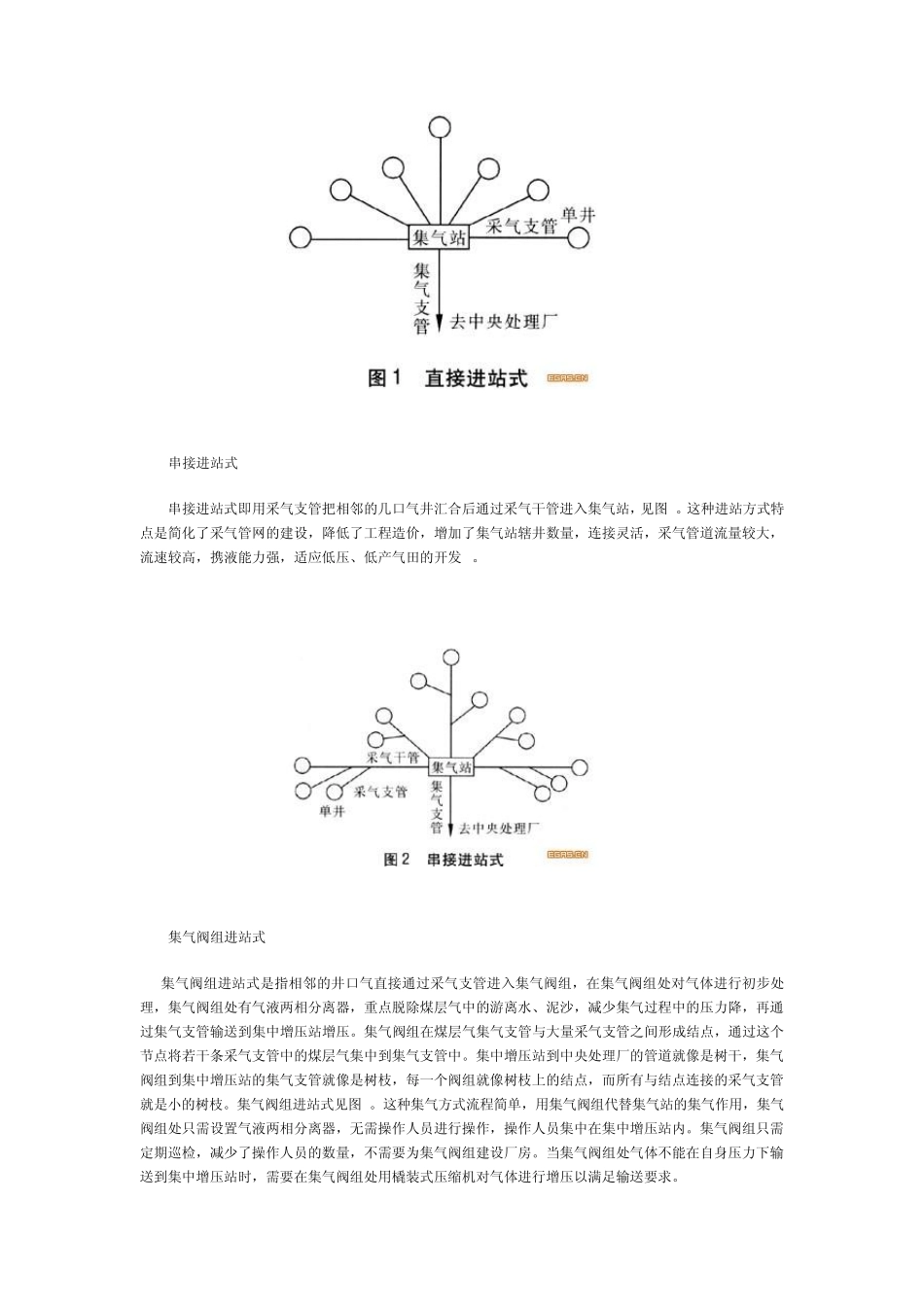 煤层气田地面集输方式以及增压方式优化_第2页