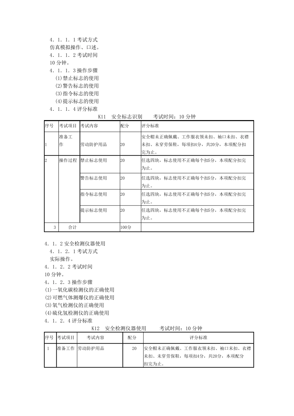 煤气作业安全技术实际操作考试标准_第2页