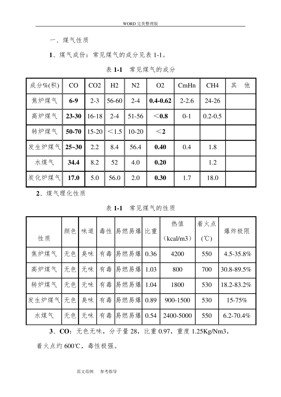 煤气安全知识培训资料全_第2页