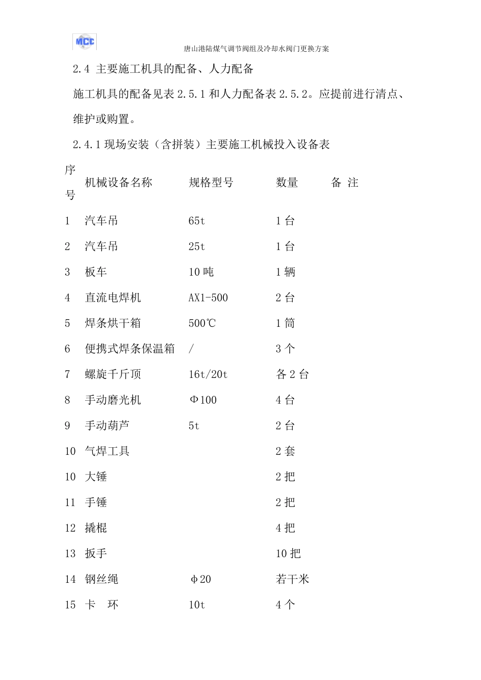 煤气管道阀门检修方案_第2页