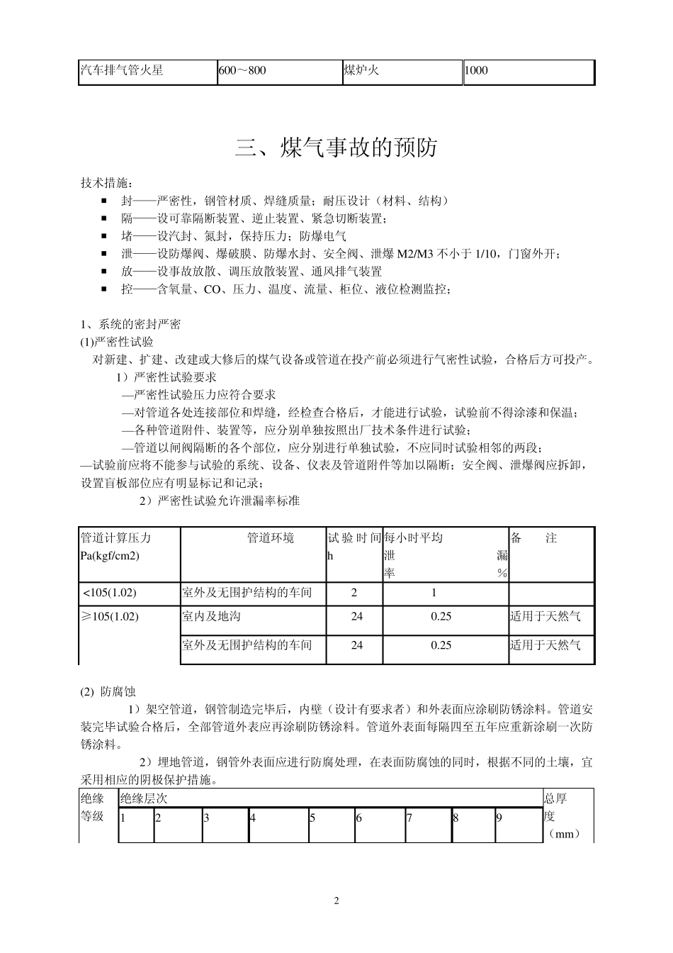 煤气防护知识_第2页