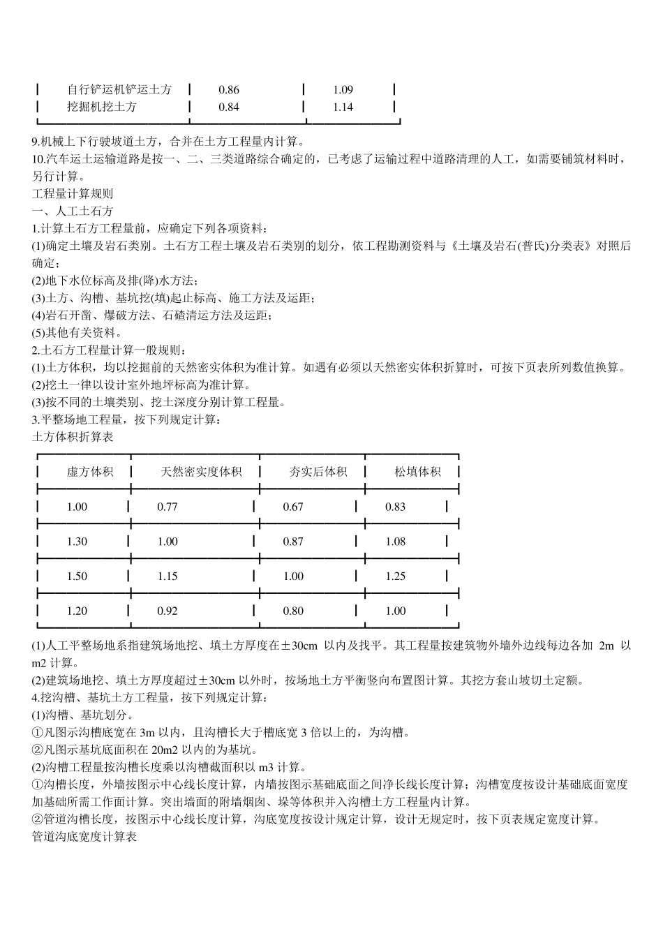 煤炭2007定额说明_第2页