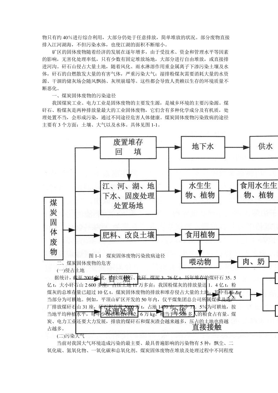 煤炭固废利用总论_第3页