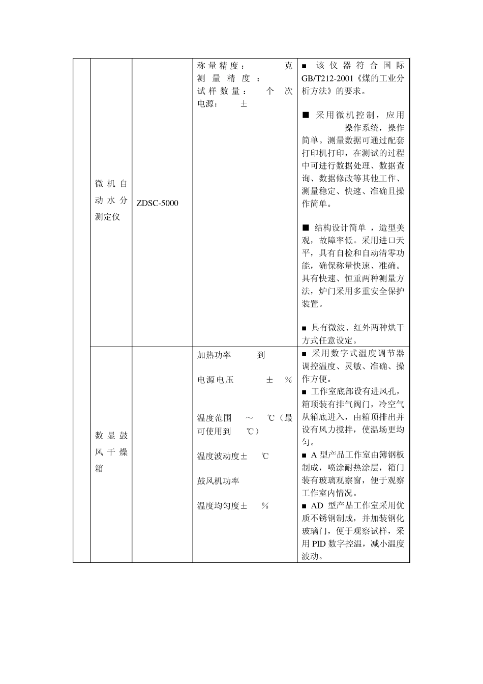 煤炭实验室所需仪器设备配置清单_第3页