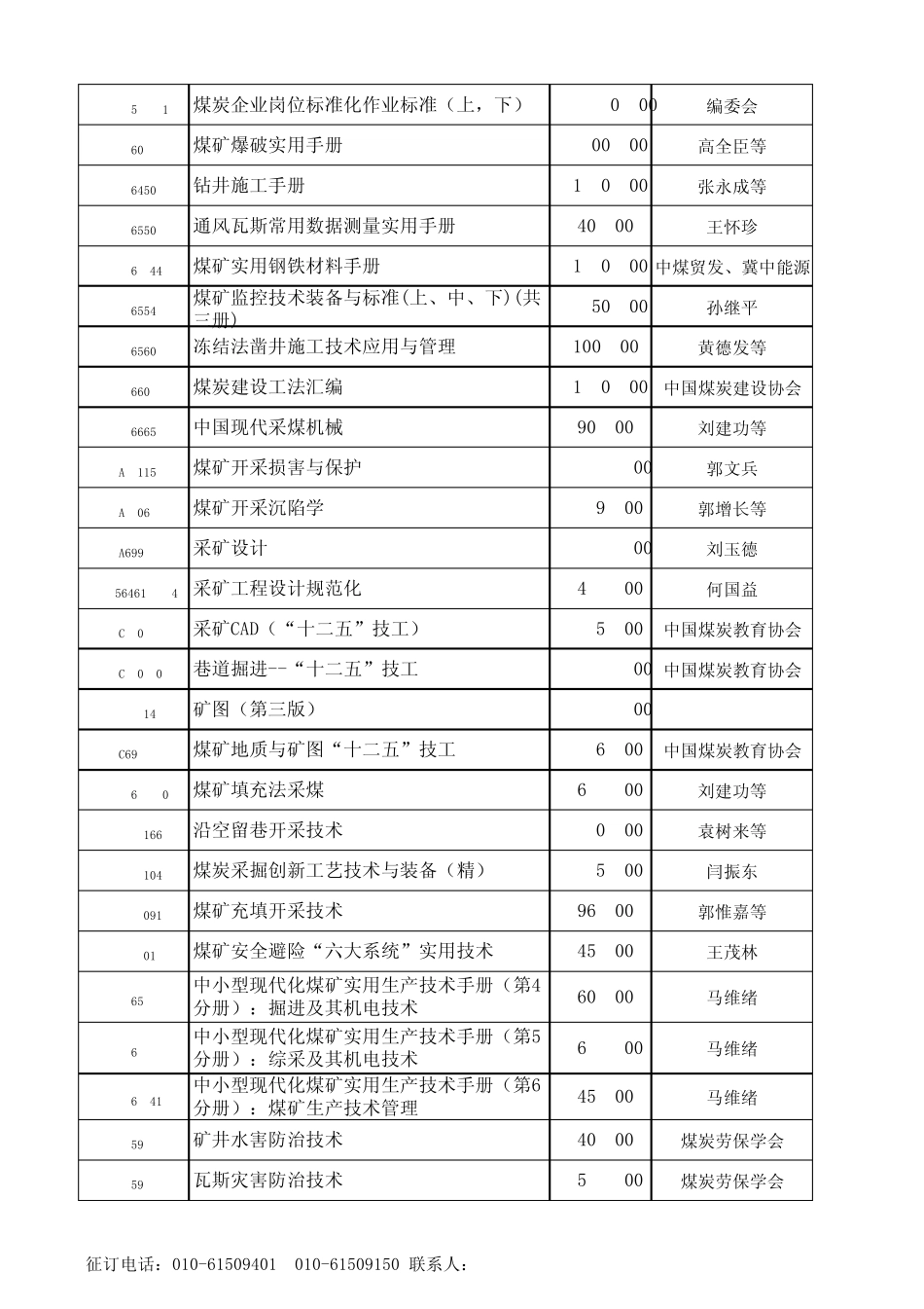 煤炭工业出版社图书目录_第2页