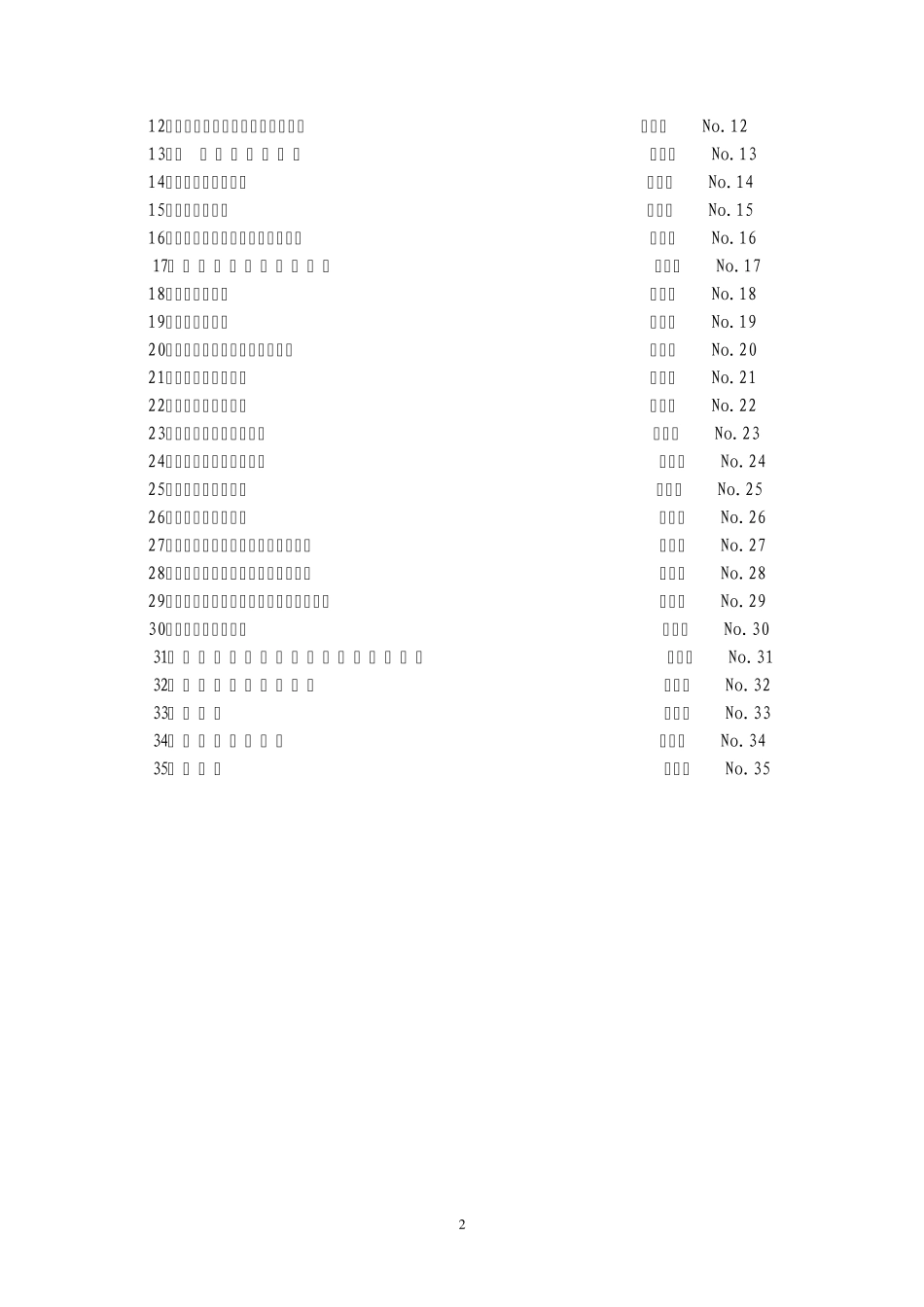 煤炭建设工程(安装)质量技术资料管理评定与评级办法标准表格_第3页