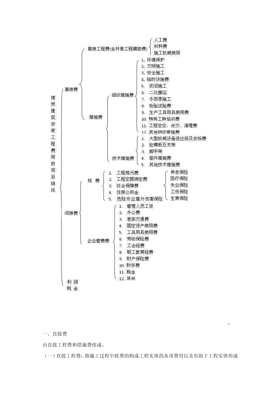 煤炭建设工程费用定额及造价管理有关规定2007_第3页