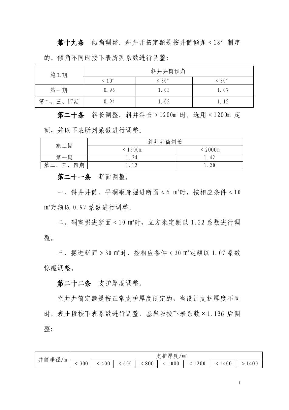 煤炭建设工程预算定额,煤炭建设井巷工程辅助综合定额_第1页