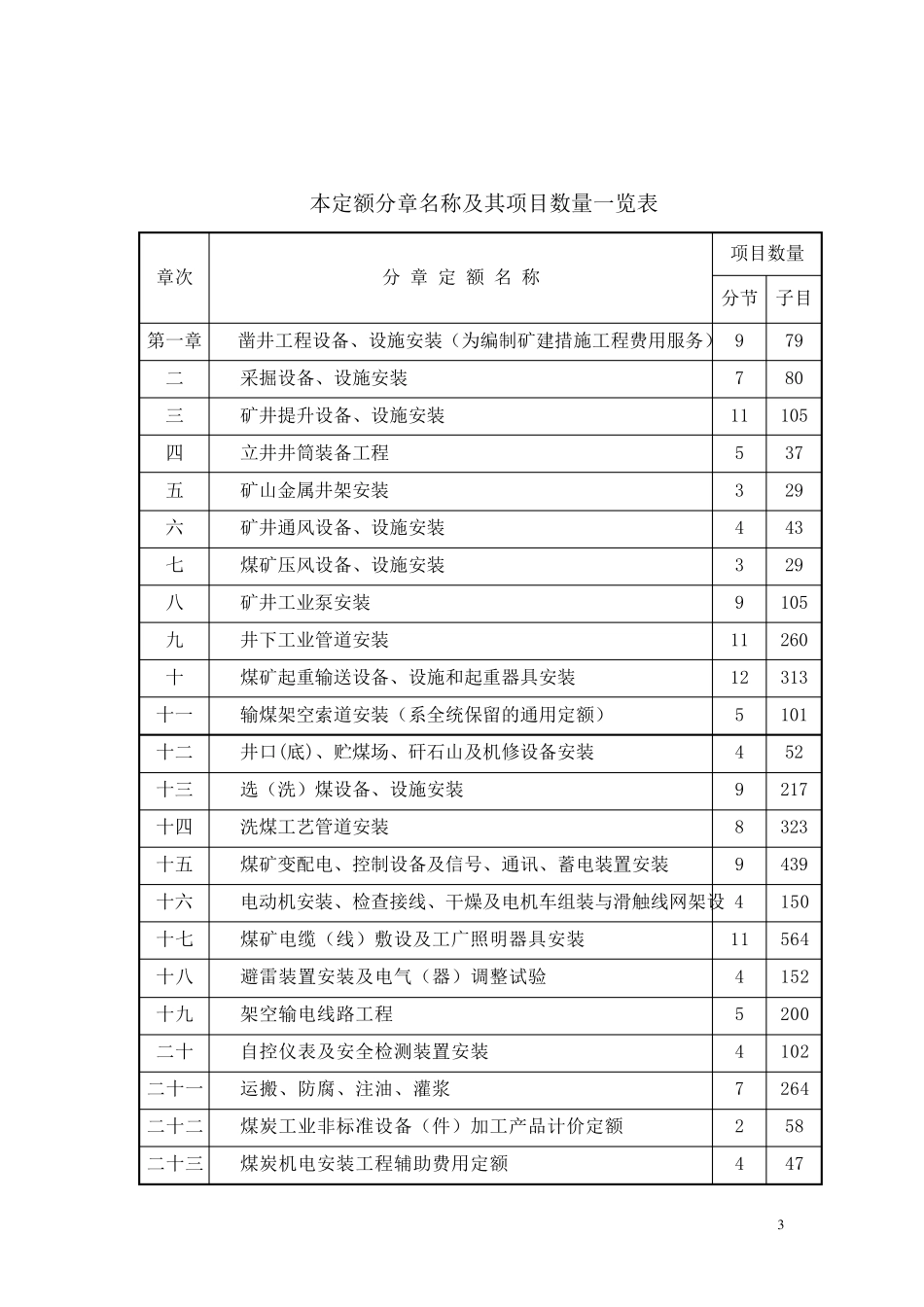 煤炭建设机电安装工程消耗量定额_第3页