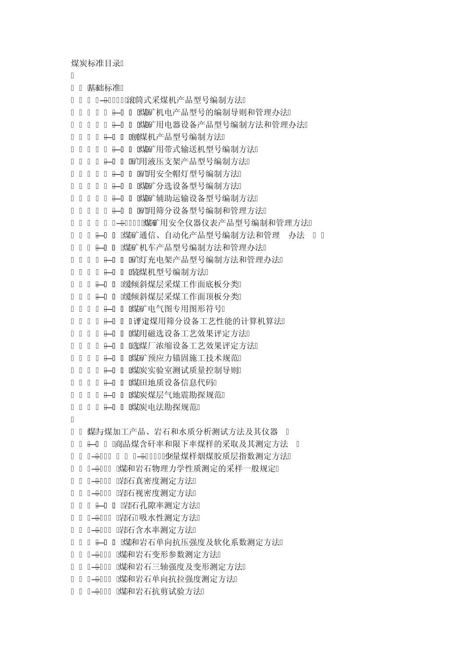 煤炭标准目录_第1页
