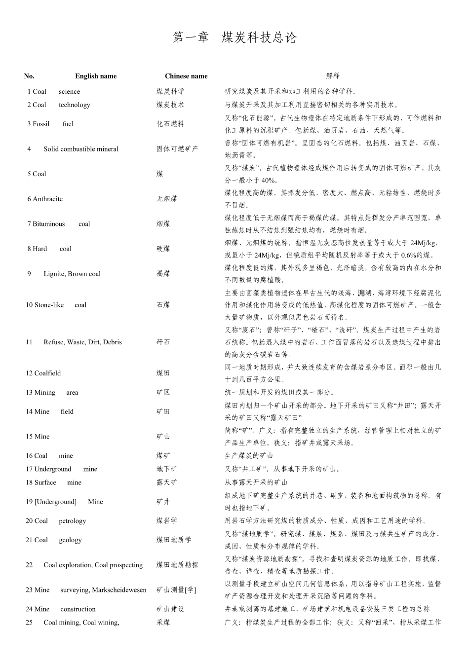 煤炭科技术语_第1页