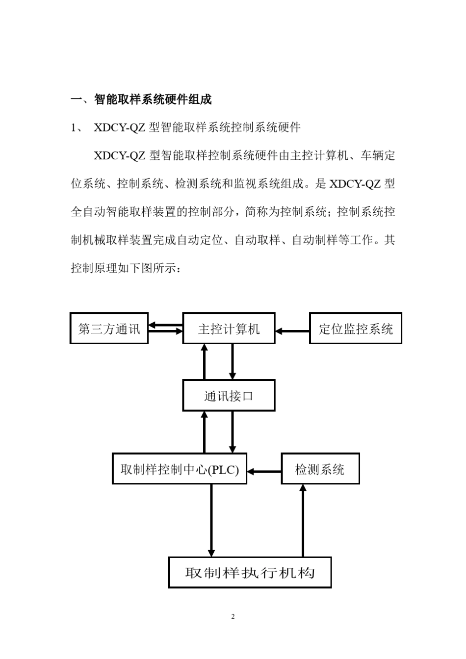 煤炭自动取样机说明书_第2页