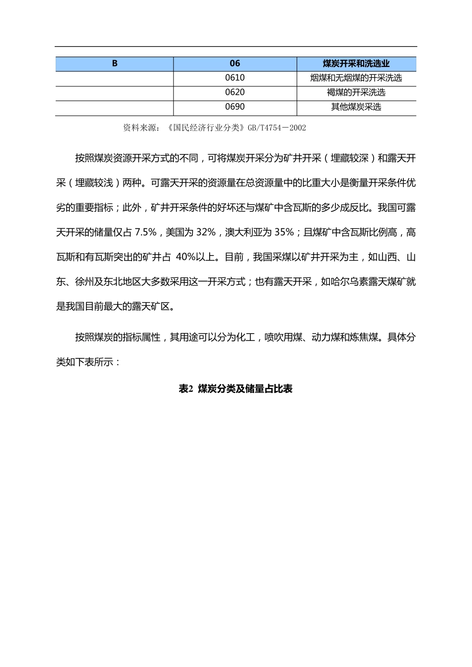 煤炭行业产业链及核心企业分析_第2页