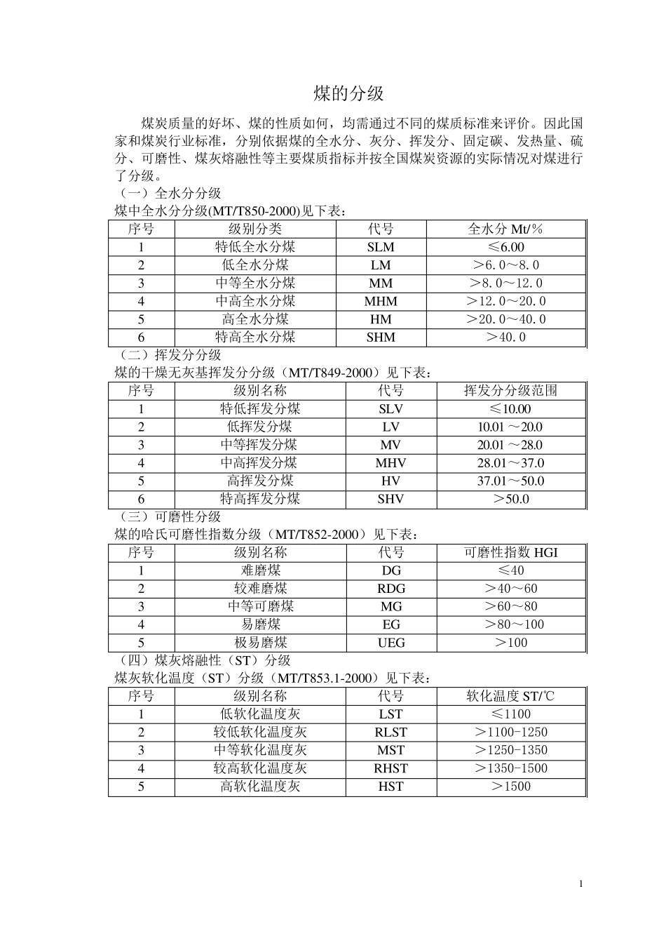 煤炭质量分级及低位发热量计算_第3页