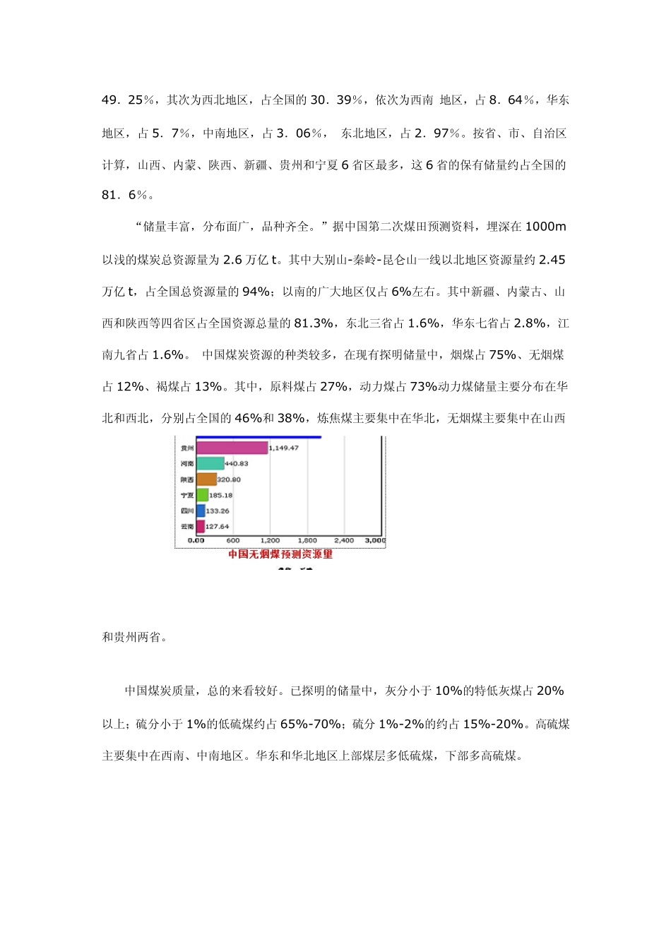 煤炭资源分布(国内)_第2页